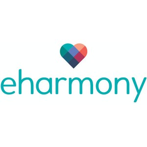 Eharmony Month To Month Eharmony Month To Month