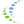 ScripHessco