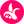 Cherry Banana