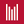 Millennium Hotels