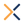 Axos Bank
