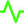 N95 Medical Supplies