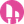 GIR