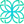 Evolved Elements